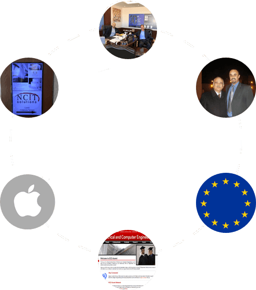 Connected services illustration